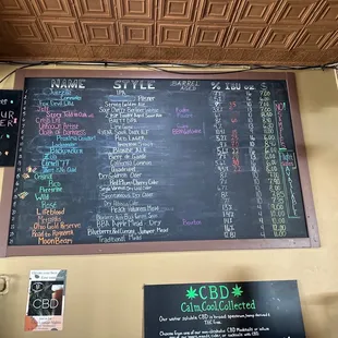 Craft beer menu