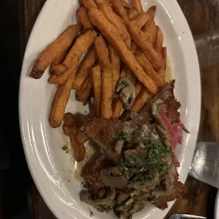 Chicken Schnitzel