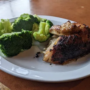 a plate of chicken and broccoli