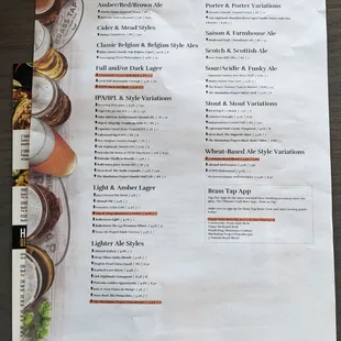 Draft beer list at The Brass Tap, McKinney