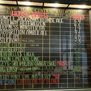 Beer on tap selections