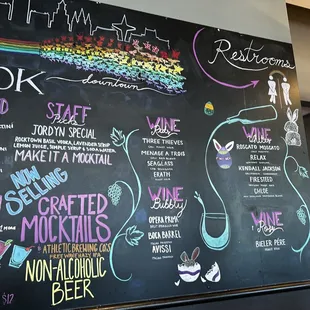 Menu 3/2023