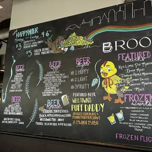 Menu 3/2023