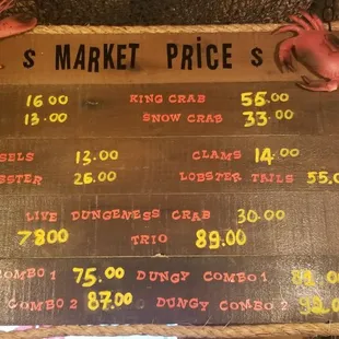 Menu as of 1/21/2022.