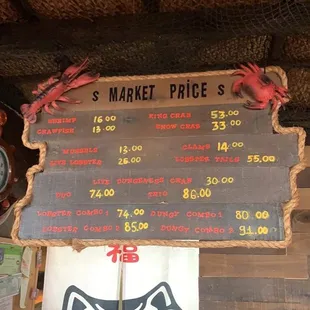 Updated marketprice menu on 09/05/2021
