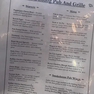 Menu as of April 2022