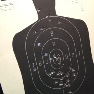 I'm mos def not a marksman!  TIme to cut back on the caffeine!