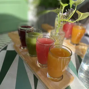 Juice Flight