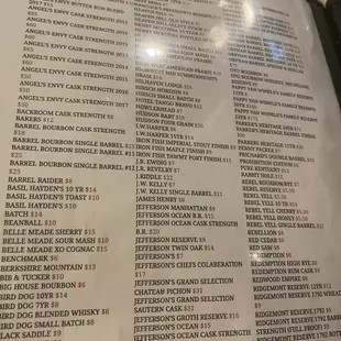 Whiskey menu