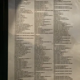 Bourbon List