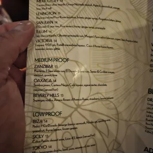 Cocktail menu