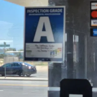 A inspection Grade, June 2024