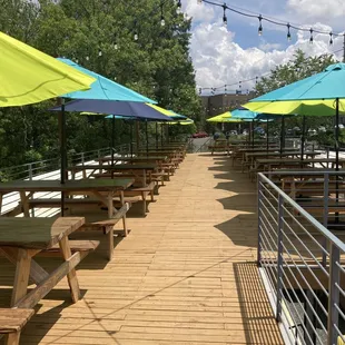 Rooftop picnic tables