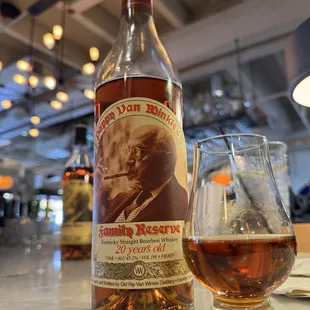 2024 Pappy 20 at Cannery!