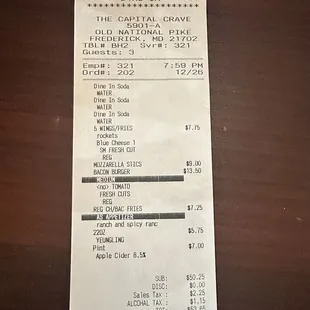 Bill for three (burger, wings, and mozzarella sticks)