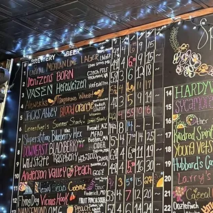 Beer board