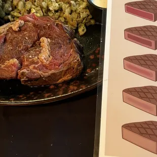 My med rare!!!! Raw prime rib
