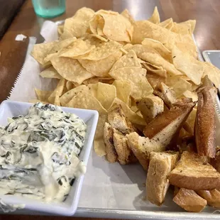 Spinach Artichoke Dip