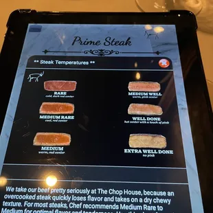 Steak temperatures