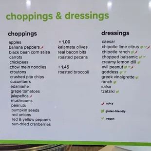 Choppings and Dressings