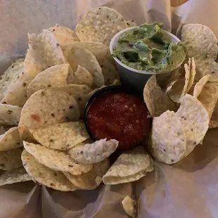 Chips with Salsa and Guacamole