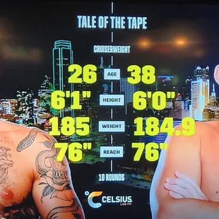 Great place to watch UFC and also DAZN Boxing events with Jake Paul. They show it when nobody else will. Just $20 cover charge.