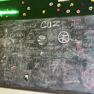 Chalk wall