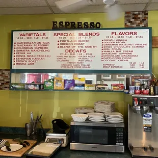 A disappointing selection of teas