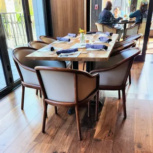 Sample of the tables