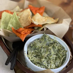 Fresh Spinach Dip