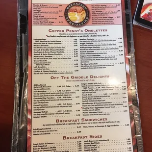 Current menu
