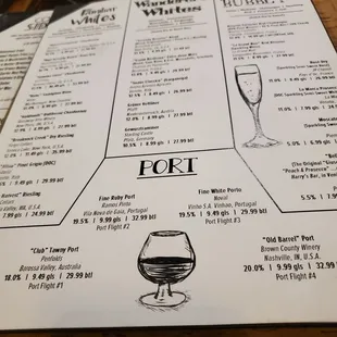 They have PORT