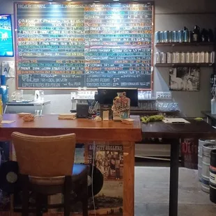 Come check out the beer menu!