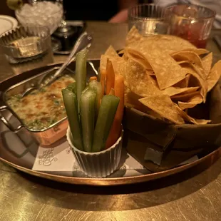 Spinach Artichoke Dip