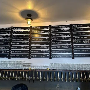 So many taps!