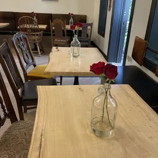 Interior tables August 2024