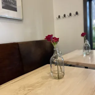 Interior tables August 2024