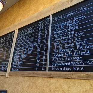 a menu on the wall