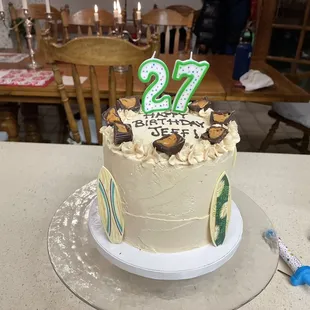 a birthday cake with the number twenty on it