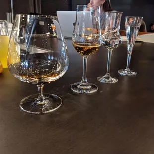 Brandy flight