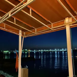 View on patio