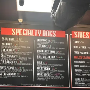 Menu I&apos;m telling you so many wieners so little time.