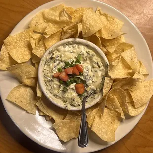 Spinach dip