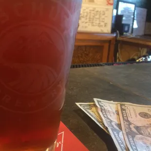 Checking the place out for the first time.