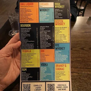 Drinks!