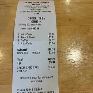 We were charged higher prices than the menu on EVERY item!
