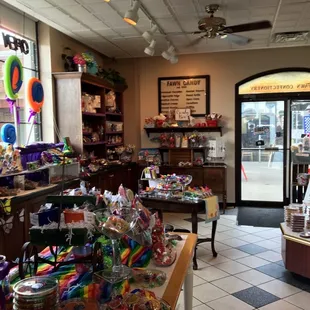 Candy Stores