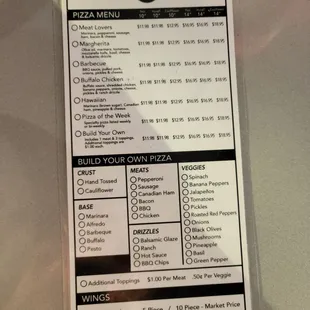 the filling station checklist