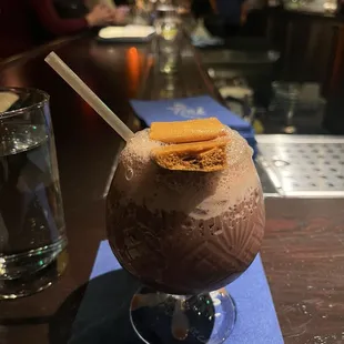Milk Mocha Cocktail