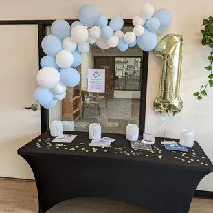 Happy one-year anniversary!